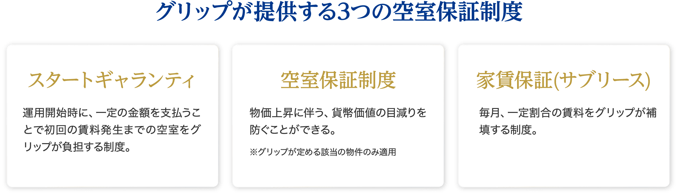 グリップが提供する3つの空室保証制度